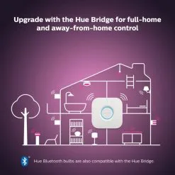 Philips HUE Centris Smart LED 3 Spotlight Ceiling Fitting -Wall Lights Shop 30838322 alt08