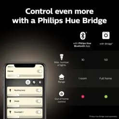 Philips HUE Smart 5.5 Watt SES LED Dimmable Candle Bulb 2 Pack -Wall Lights Shop 30838353 alt05